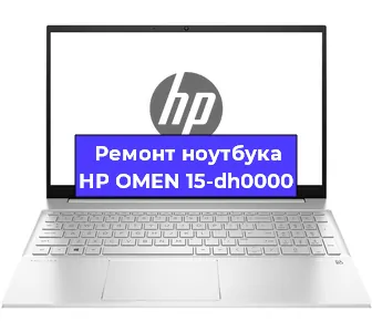 Замена видеокарты на ноутбуке HP OMEN 15-dh0000 в Волгограде